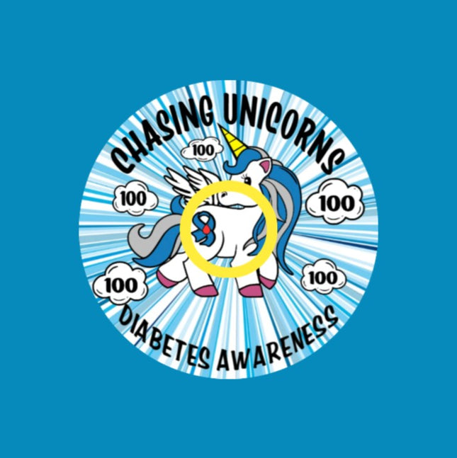 CHASING UNICORNS  - LIBRE 3 OVERLAY