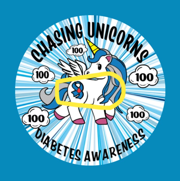 CHASING UNICORNS   -  DEXCOM G6 OVERLAYS