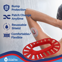 GripShield® Compatible With Dexcom G6® – Reusable Device Bump Protector | Secure & Comfortable Fit