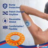 Reusable GripShield® Compatible with Libre® 2+