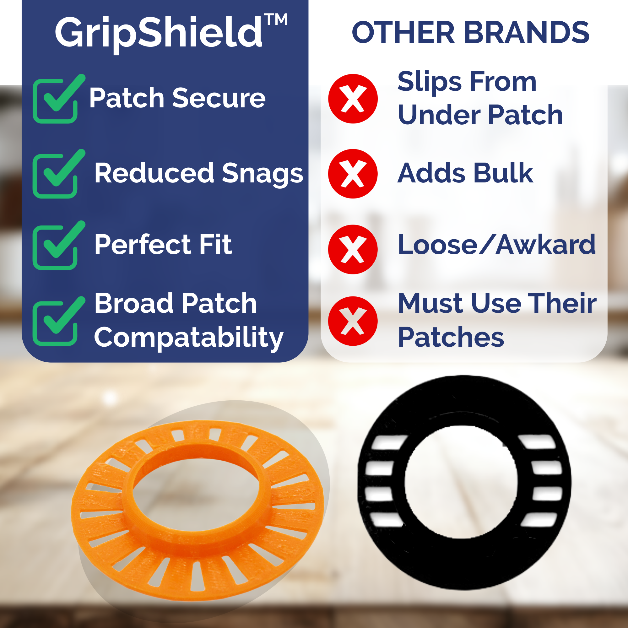 Reusable GripShield® Compatible with Libre® 2+