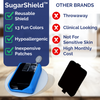 Reusable On Body SugarShield™ Compatible with Tandem Mobi™- 2 Sample Patches Included