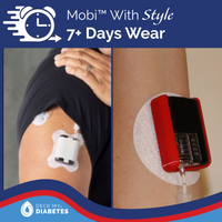 Reusable On Body SugarShield™ Compatible with Tandem Mobi™- 2 Sample Patches Included