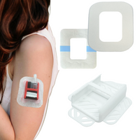 Reusable + Durable GripShield® Compatible with Tandem Mobi™ – On-Body Wear Option