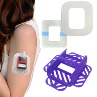 Reusable + Durable GripShield® Compatible with Tandem Mobi™ – On-Body Wear Option