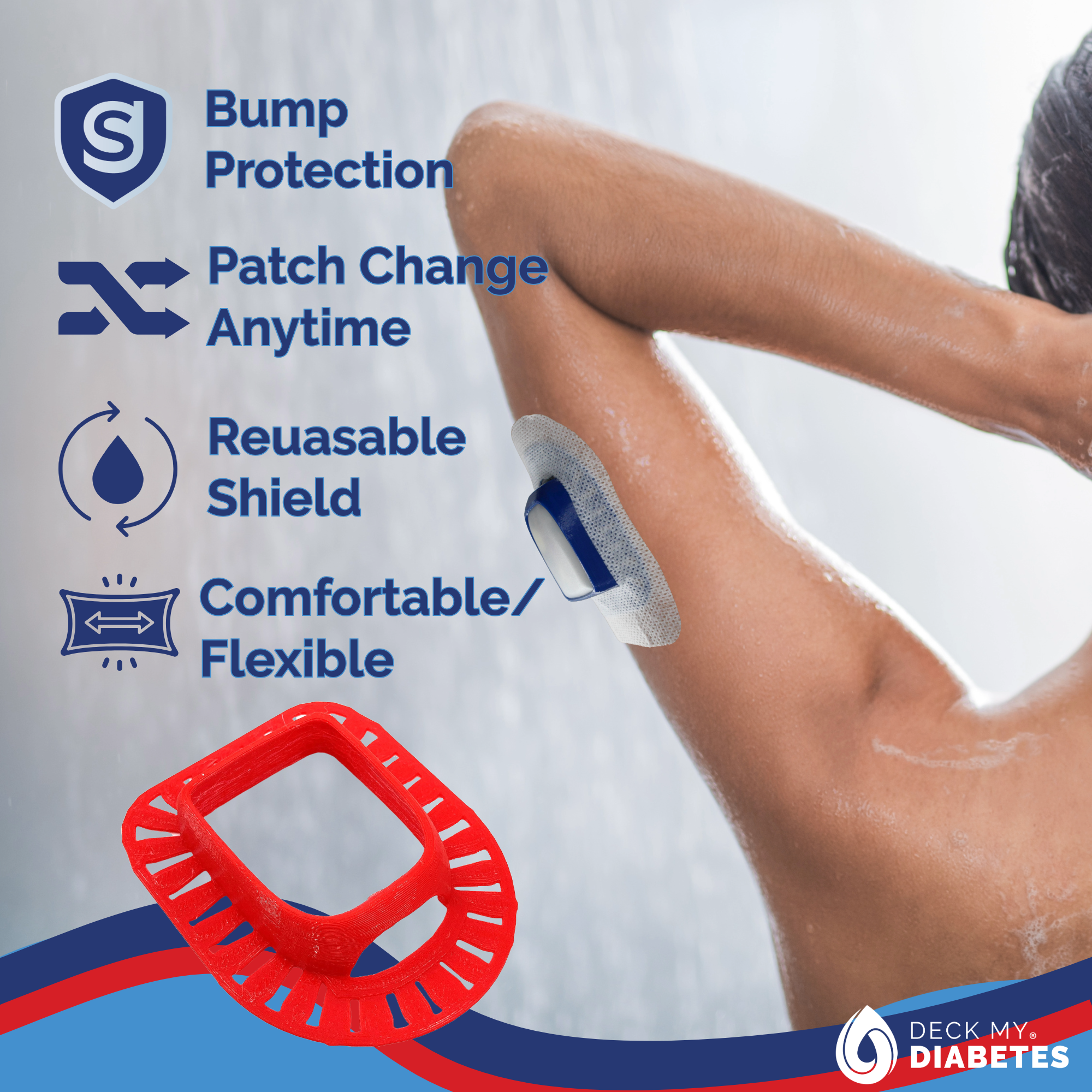 GripShield® Compatible With Insulet’s Omnipod® Insulin Management Syst ...