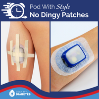GripShield® Compatible With  Insulet’s Omnipod® Insulin Management System | Reusable Bump Protection